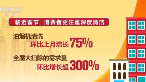 腊月家政服务搜索激增416%，全屋大扫除引领预约热潮